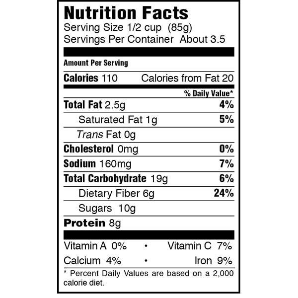 How To Calculate Macro Nutrients