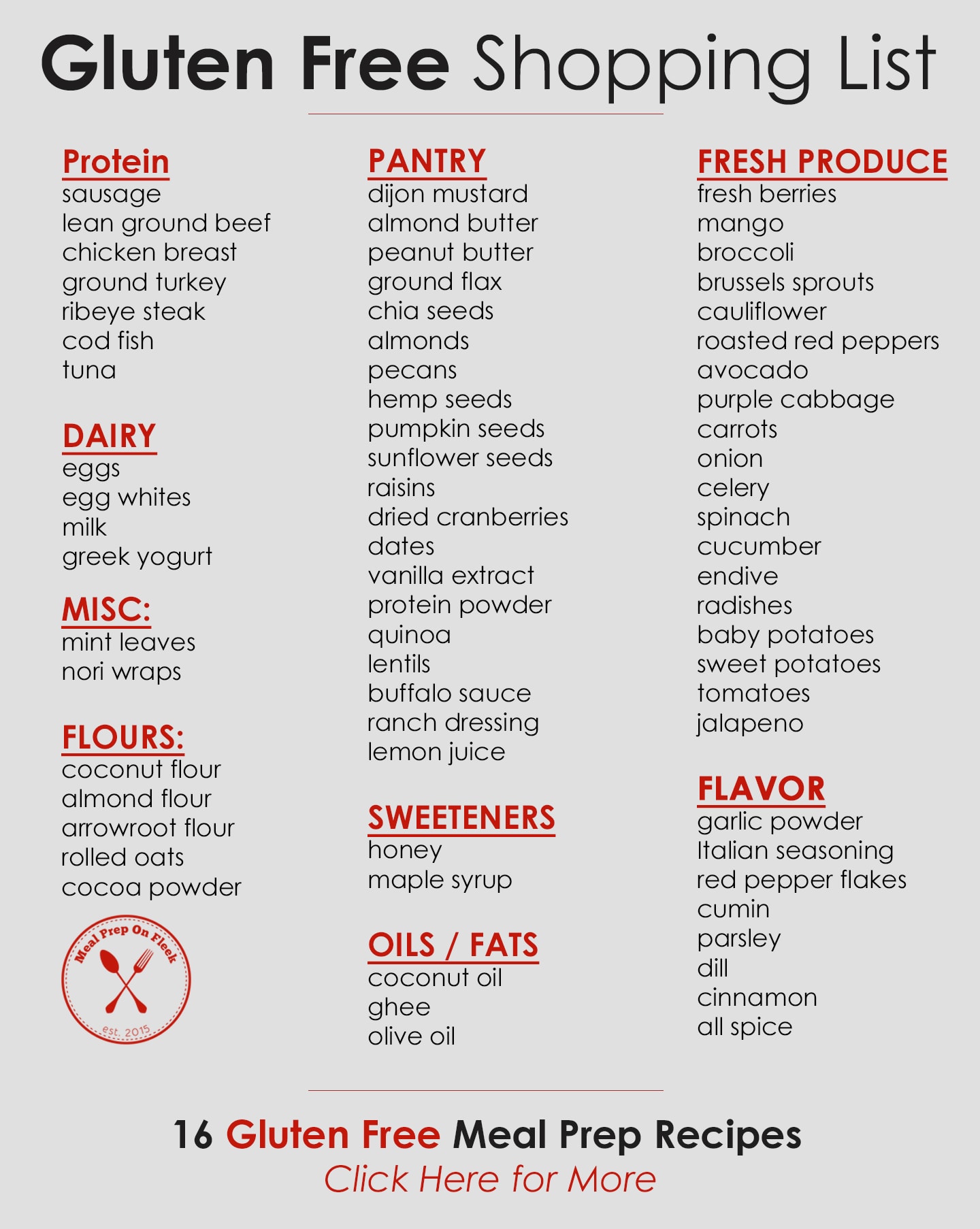 Gluten Free Shopping List
