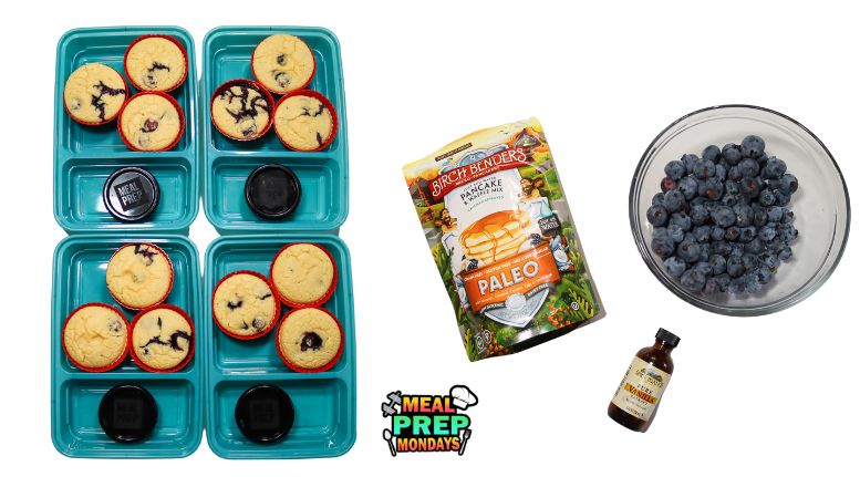 Paleo Blueberry Muffins 777x431